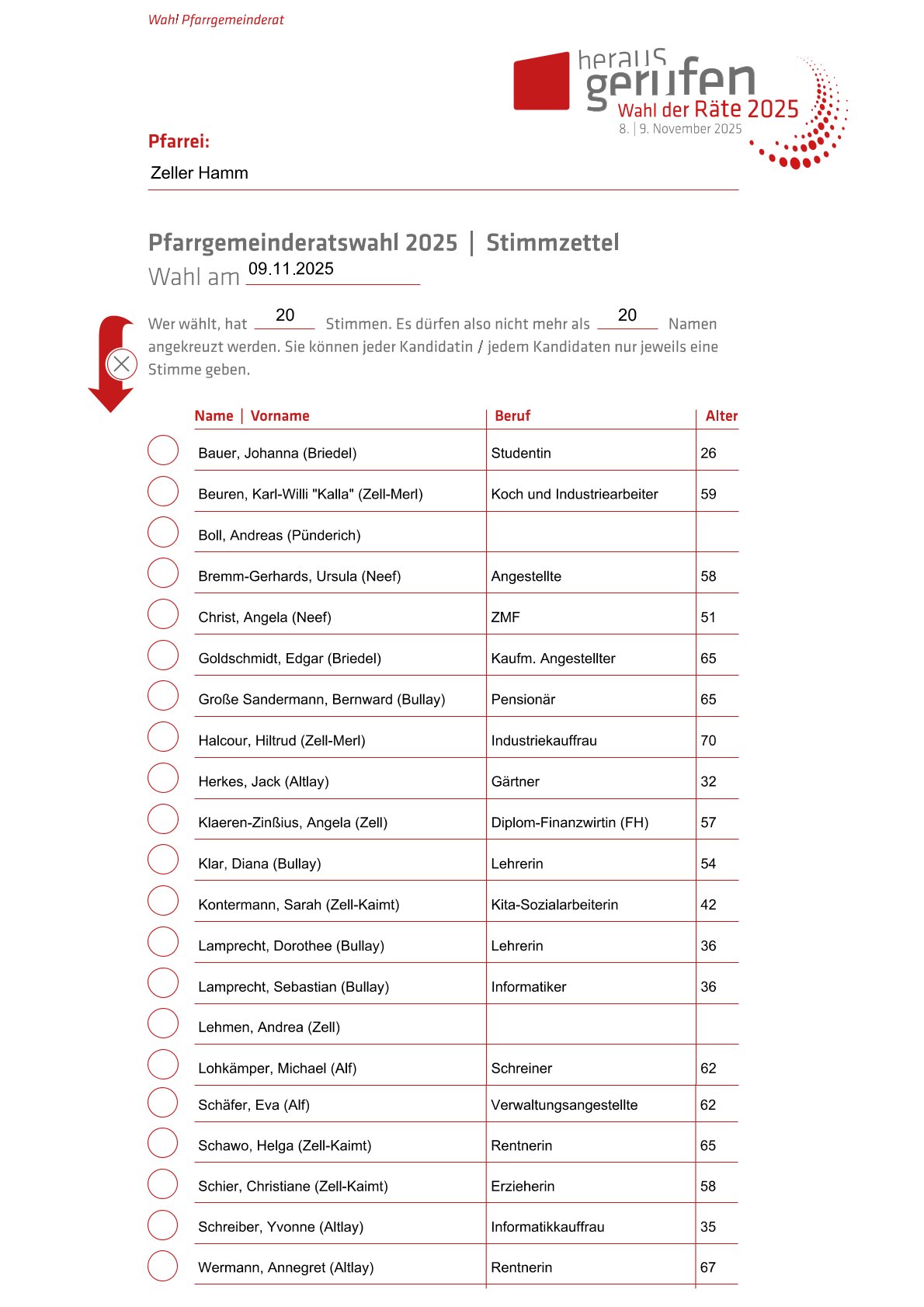 Kandidatenliste PGR Wahl 2025